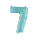- Folie cijfer licht blauw