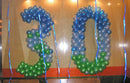 Ballonnen cijfers
